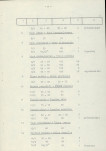 Ewidencja parkowa, skan nr 15