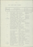 Ewidencja parkowa, skan nr 16