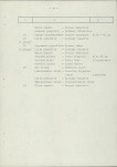 Ewidencja parkowa, skan nr 17