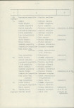 Ewidencja parkowa, skan nr 14