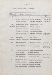 EP - Ewidencja parkowa, skan nr 23