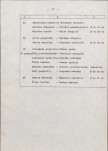 EP - Ewidencja parkowa, skan nr 24
