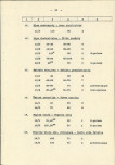 Ewidencja parkowa, skan nr 20