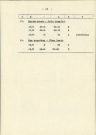 Ewidencja parkowa, skan nr 21
