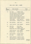 Ewidencja parkowa, skan nr 22