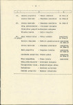 Ewidencja parkowa, skan nr 24
