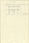 EP - Ewidencja parkowa, skan nr 22