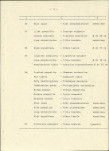 EP - Ewidencja parkowa, skan nr 18