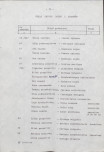 EP - Ewidencja parkowa, skan nr 21