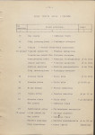 Ewidencja parkowa, skan nr 21