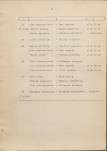 Ewidencja parkowa, skan nr 22