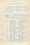 Ewidencja parkowa, skan nr 20