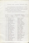 Ewidencja parkowa, skan nr 21