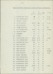 Ewidencja parkowa, skan nr 26