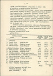 Ewidencja parkowa, skan nr 12