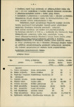 Ewidencja parkowa, skan nr 12
