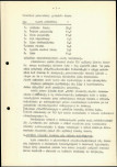 Ewidencja parkowa, skan nr 13