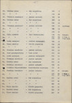 Ewidencja parkowa, skan nr 21