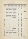 EP - Ewidencja parkowa, skan nr 16
