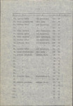 Ewidencja parkowa, skan nr 20