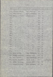 Ewidencja parkowa, skan nr 23