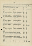 Ewidencja parkowa, skan nr 23