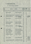 Ewidencja parkowa, skan nr 17
