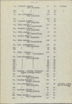 Ewidencja parkowa, skan nr 15