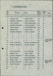 Ewidencja parkowa, skan nr 18