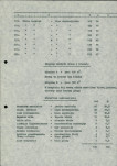 Ewidencja parkowa, skan nr 22