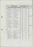 EP - Ewidencja parkowa, skan nr 19