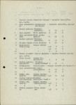 Ewidencja parkowa, skan nr 16