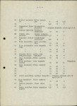Ewidencja parkowa, skan nr 17