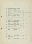 Ewidencja parkowa, skan nr 19