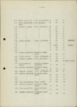 Ewidencja parkowa, skan nr 21