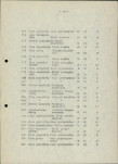 Ewidencja parkowa, skan nr 25