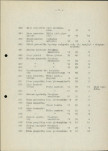 Ewidencja parkowa, skan nr 27