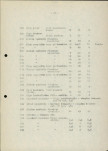 Ewidencja parkowa, skan nr 29