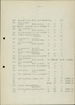 Ewidencja parkowa, skan nr 30