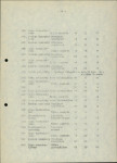 Ewidencja parkowa, skan nr 32