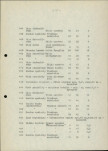 Ewidencja parkowa, skan nr 33
