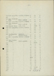 Ewidencja parkowa, skan nr 20