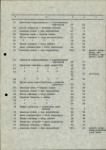 EP - Ewidencja parkowa, skan nr 18