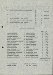 EP - Ewidencja parkowa, skan nr 19
