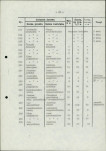 Ewidencja parkowa, skan nr 26