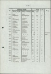Ewidencja parkowa, skan nr 29