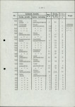 Ewidencja parkowa, skan nr 32