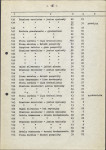 EP - Ewidencja parkowa, skan nr 20