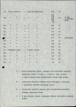 Ewidencja parkowa, skan nr 21