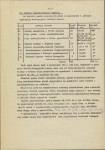 Ewidencja parkowa, skan nr 10